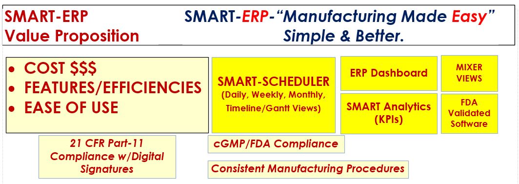 screenshot of SMART ERP